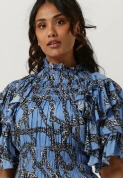 Silvian Heach Jurk - Blauw 8 Silvian Heach Jurk - Blauw -Mode Dames Winkel 88e60071c9184bb0bd203145a7bee834